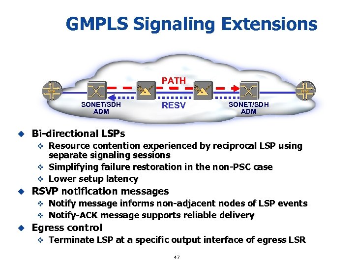 GMPLS Signaling Extensions PATH SONET/SDH ADM u RESV SONET/SDH ADM Bi-directional LSPs v Resource