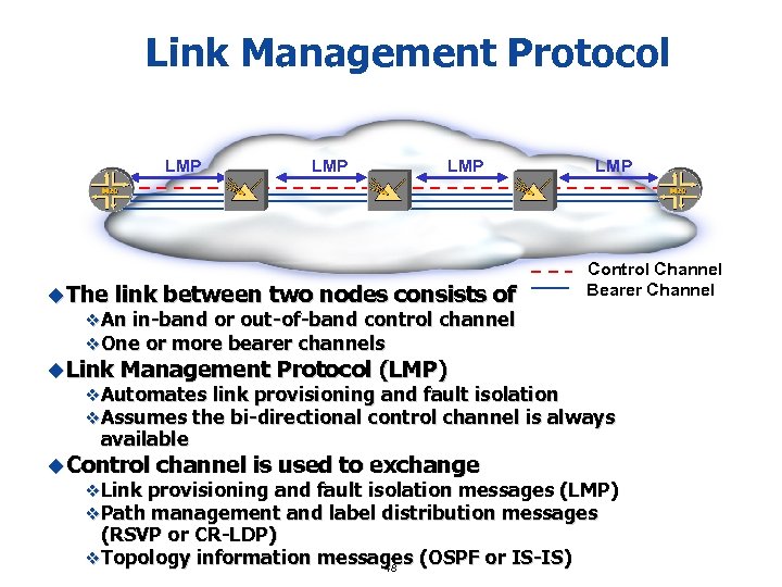 Link Management Protocol LMP LMP Control Channel Bearer Channel u The link between two