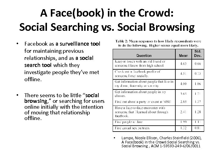 A Face(book) in the Crowd: Social Searching vs. Social Browsing • Facebook as a