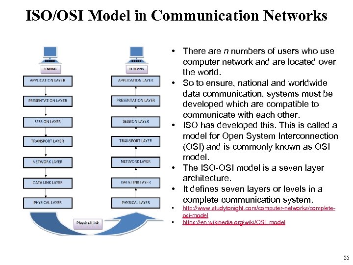 ISO/OSI Model in Communication Networks • There are n numbers of users who use
