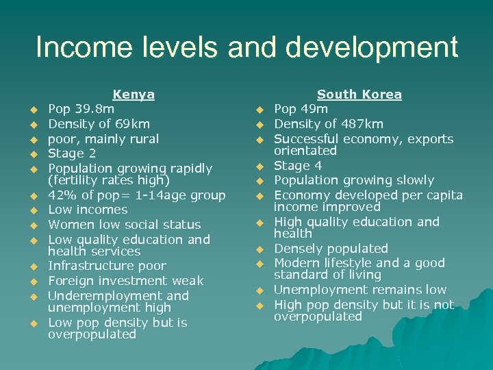 Income levels and development u u u u Kenya Pop 39. 8 m Density
