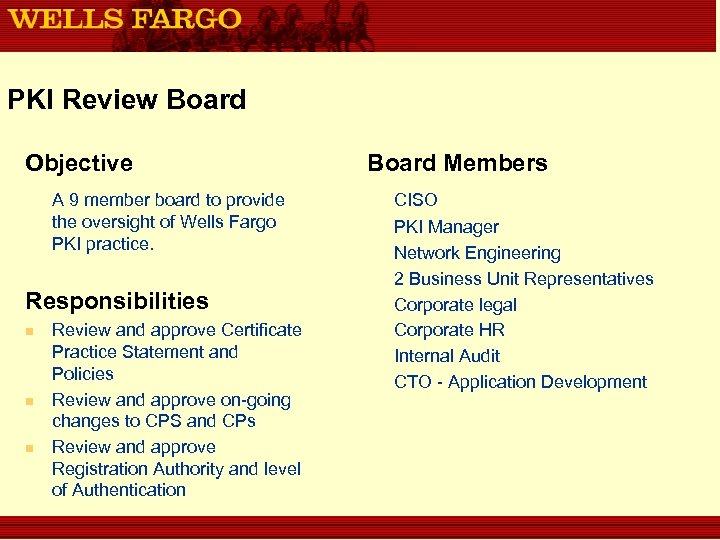 PKI Review Board Objective A 9 member board to provide the oversight of Wells