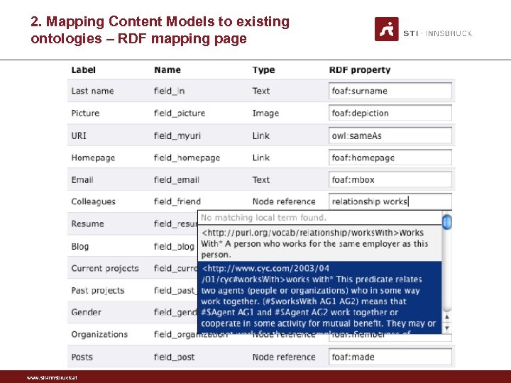 2. Mapping Content Models to existing ontologies – RDF mapping page www. sti-innsbruck. at