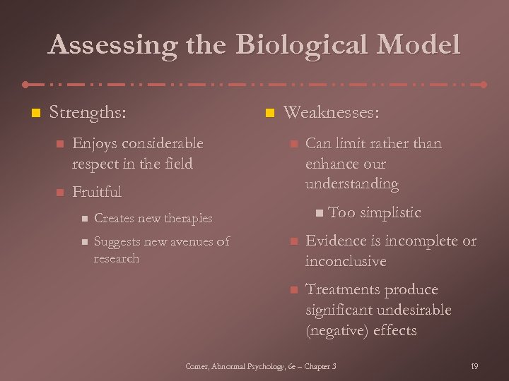 Assessing the Biological Model n Strengths: n n Enjoys considerable respect in the field