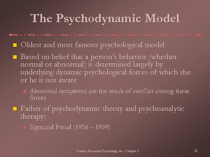 The Psychodynamic Model n n Oldest and most famous psychological model Based on belief