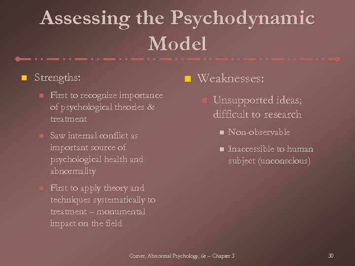 Assessing the Psychodynamic Model n Strengths: n n First to recognize importance of psychological