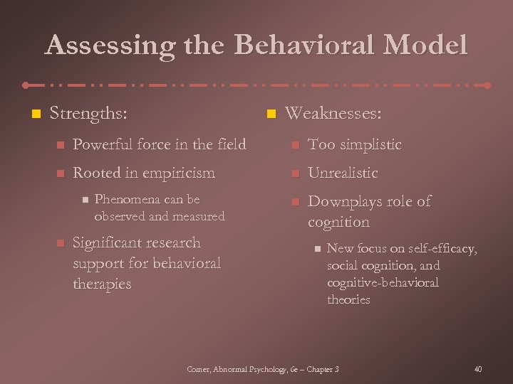 Assessing the Behavioral Model n Strengths: n Weaknesses: n Powerful force in the field