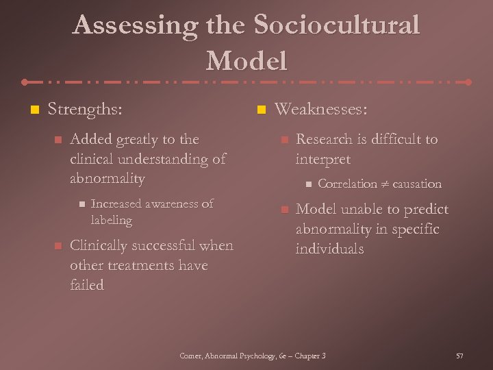 Assessing the Sociocultural Model n Strengths: n Added greatly to the clinical understanding of