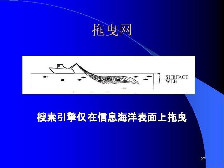 拖曳网 搜索引擎仅 在信息海洋表面上拖曳 27 