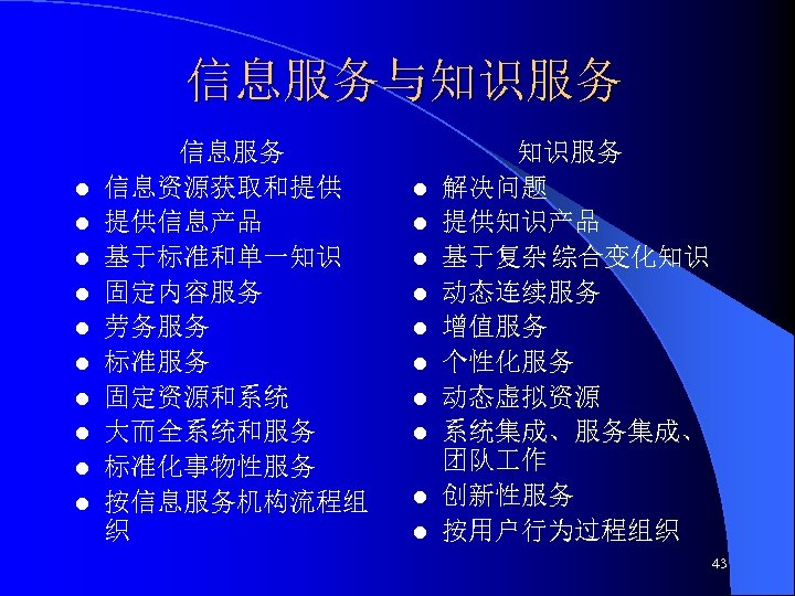 信息服务与知识服务 l l l l l 信息服务 信息资源获取和提供 提供信息产品 基于标准和单一知识 固定内容服务 劳务服务 标准服务 固定资源和系统