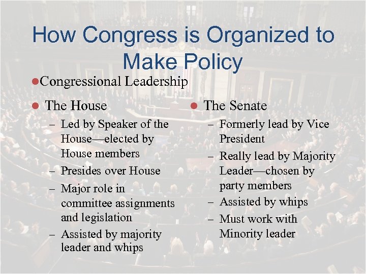 How Congress is Organized to Make Policy l. Congressional l Leadership The House l