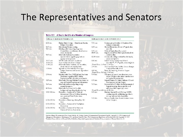 The Representatives and Senators 