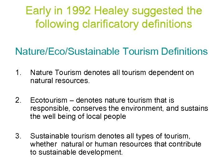 Early in 1992 Healey suggested the following clarificatory definitions Nature/Eco/Sustainable Tourism Definitions 1. Nature