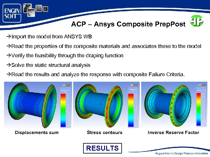 ACP – Ansys Composite Prep. Post àImport the model from ANSYS WB àRead the