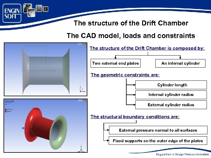 The structure of the Drift Chamber The CAD model, loads and constraints The structure