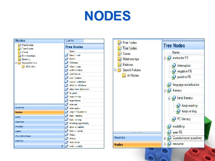 NODES 