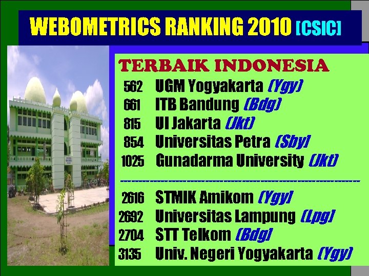 WEBOMETRICS RANKING 2010 [CSIC] TERBAIK INDONESIA 562 661 815 854 1025 UGM Yogyakarta (Ygy)