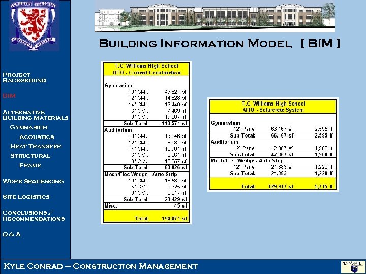 Building Information Model [ BIM ] Project Background BIM Alternative Building Materials Gymnasium Acoustics