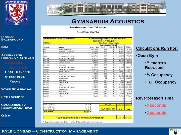 Gymnasium Acoustics Project Background BIM Calculations Run For: Alternative Building Materials • Open Gymnasium