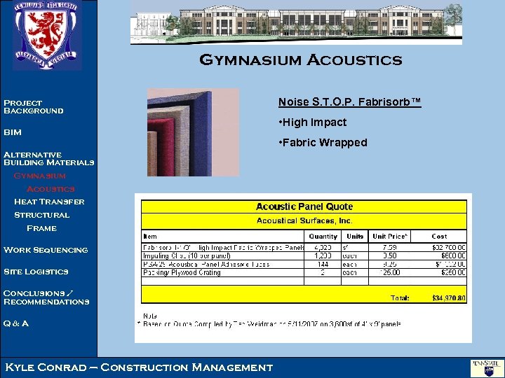 Gymnasium Acoustics Project Background Noise S. T. O. P. Fabrisorb™ • High Impact BIM