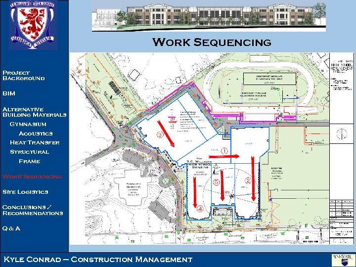 Work Sequencing Project Background BIM Alternative Building Materials Gymnasium Acoustics Heat Transfer Structural Frame