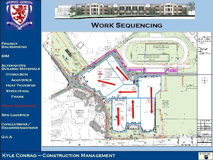 Work Sequencing Project Background BIM Alternative Building Materials Gymnasium Acoustics Heat Transfer Structural Frame