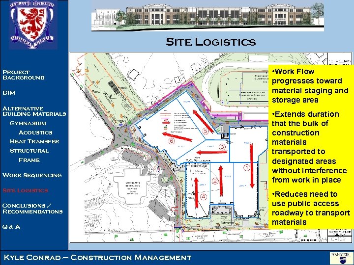 Site Logistics Project Background BIM Alternative Building Materials Gymnasium Acoustics Heat Transfer Structural Frame