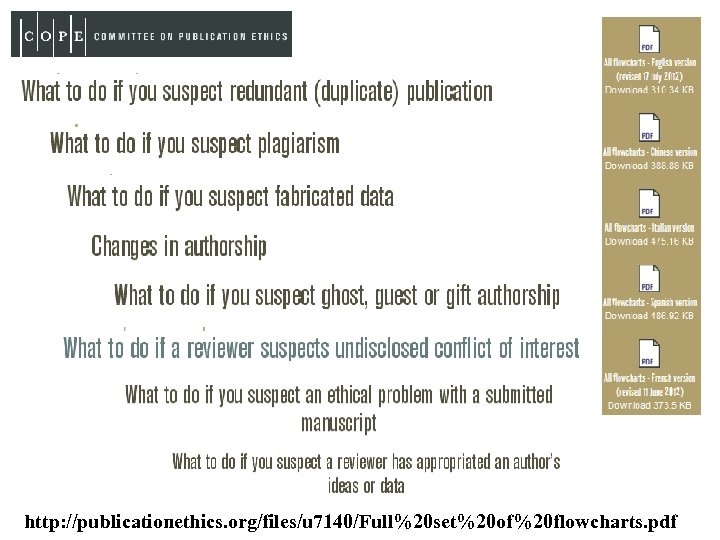 http: //publicationethics. org/files/u 7140/Full%20 set%20 of%20 flowcharts. pdf 