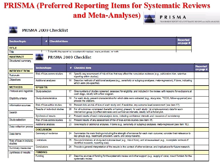 PRISMA (Preferred Reporting Items for Systematic Reviews and Meta-Analyses) 
