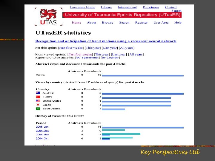 Key Perspectives Ltd 