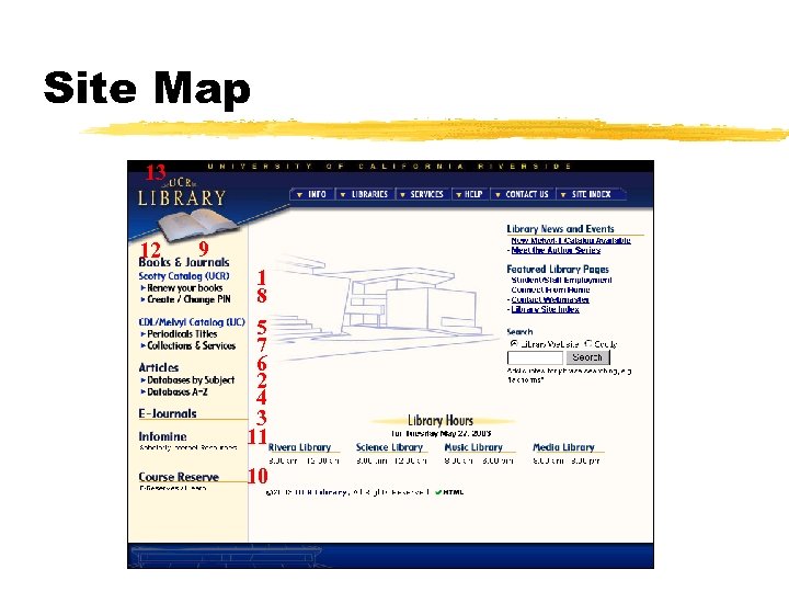 Site Map 13 12 9 1 8 5 7 6 2 4 3 11