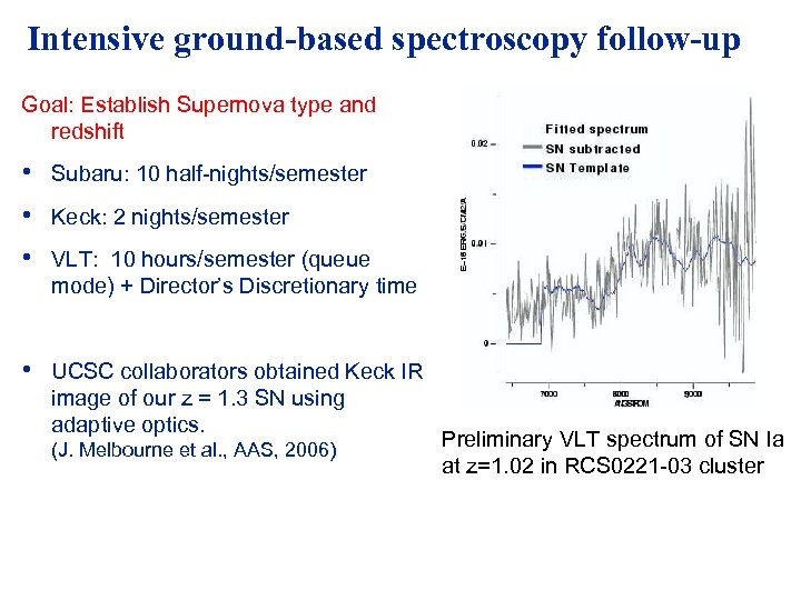 Intensive ground-based spectroscopy follow-up Goal: Establish Supernova type and redshift • Subaru: 10 half-nights/semester