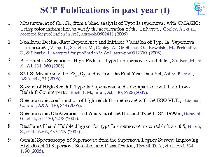 SCP Publications in past year (1) 1. Measurement of , from a blind analysis