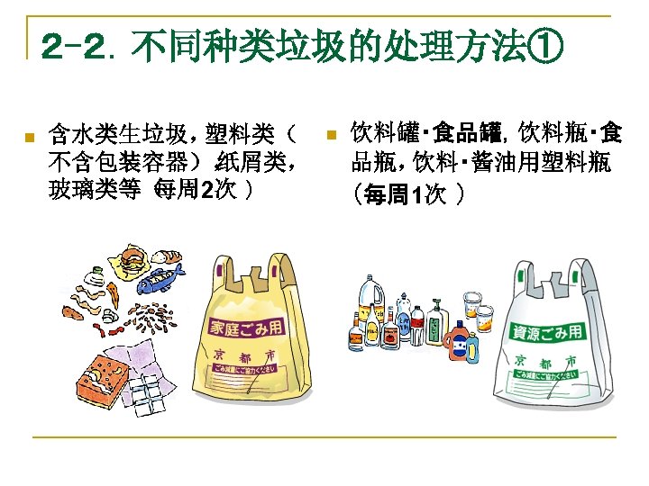 ２ -２．不同种类垃圾的处理方法① n 含水类生垃圾， 塑料类（ 不含包装容器）， 纸屑类， 玻璃类等（ 每周 2次 ） n 饮料罐・食品罐，饮料瓶・食 品瓶，