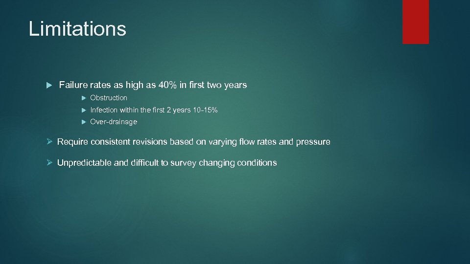 Limitations Failure rates as high as 40% in first two years Obstruction Infection within