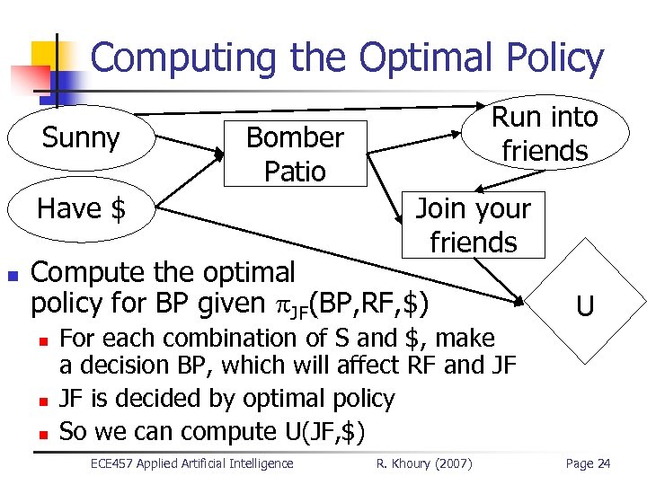 Computing the Optimal Policy Sunny Bomber Patio Have $ n Run into friends Join