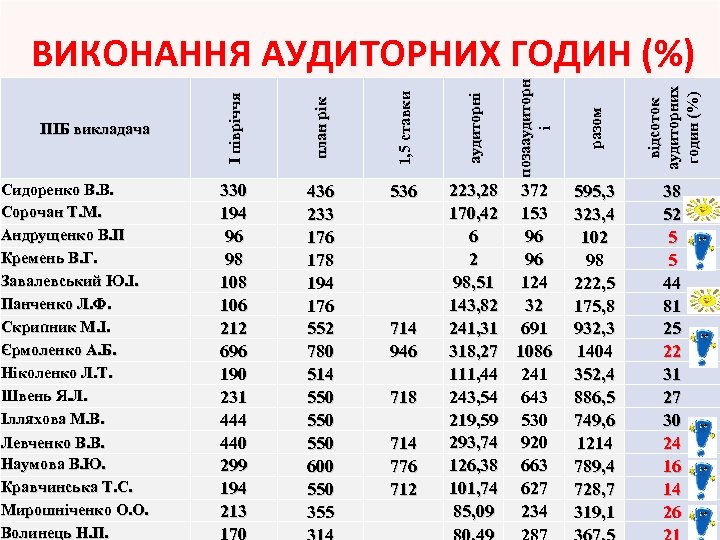 223, 28 372 170, 42 153 6 96 2 96 98, 51 124 143,