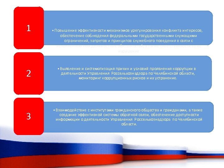 1 • Повышение эффективности механизмов урегулирования конфликта интересов, обеспечение соблюдения федеральными государственными служащими ограничений,
