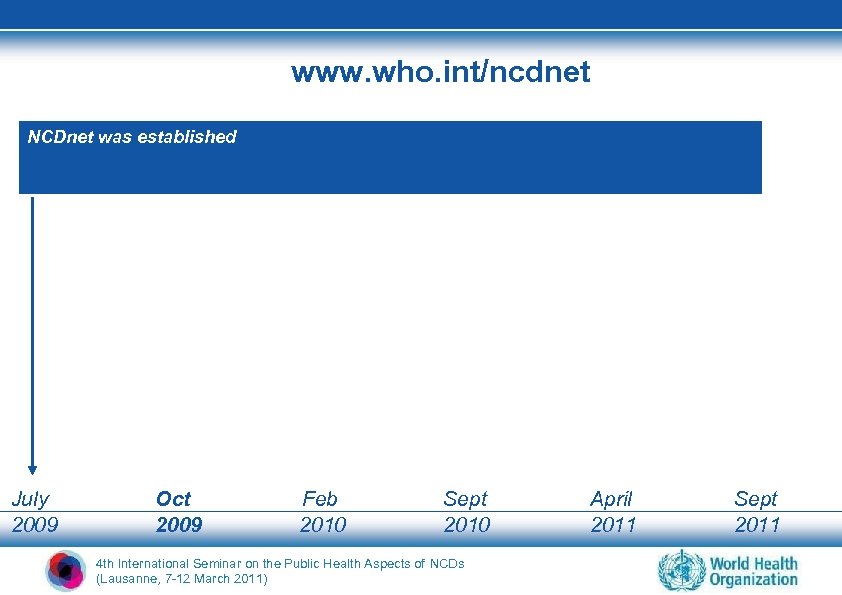 www. who. int/ncdnet NCDnet was established July 2009 Oct 2009 Feb 2010 Sept 2010