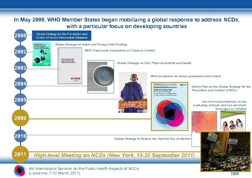 In May 2000, WHO Member States began mobilizing a global response to address NCDs,