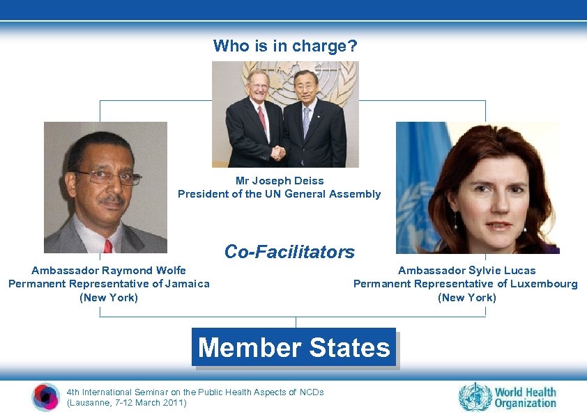 Who is in charge? Mr Joseph Deiss President of the UN General Assembly Co-Facilitators