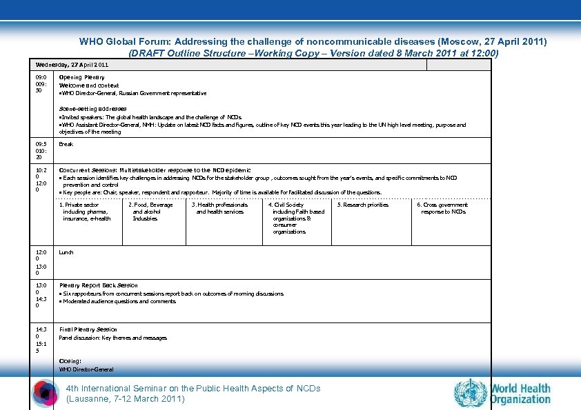 WHO Global Forum: Addressing the challenge of noncommunicable diseases (Moscow, 27 April 2011) (DRAFT