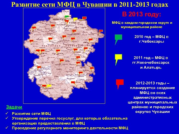 Развитие сети МФЦ в Чувашии в 2011 -2013 годах В 2013 году: МФЦ в