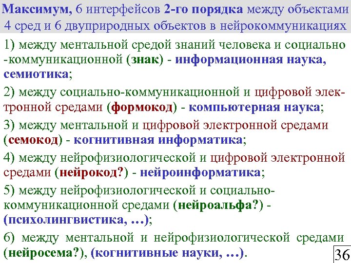 Максимум, 6 интерфейсов 2 -го порядка между объектами 4 сред и 6 двуприродных объектов