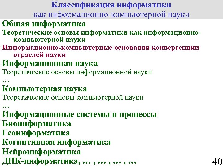 Классификация информатики как информационно-компьютерной науки Общая информатика Теоретические основы информатики как информационнокомпьютерной науки Информационно-компьютерные