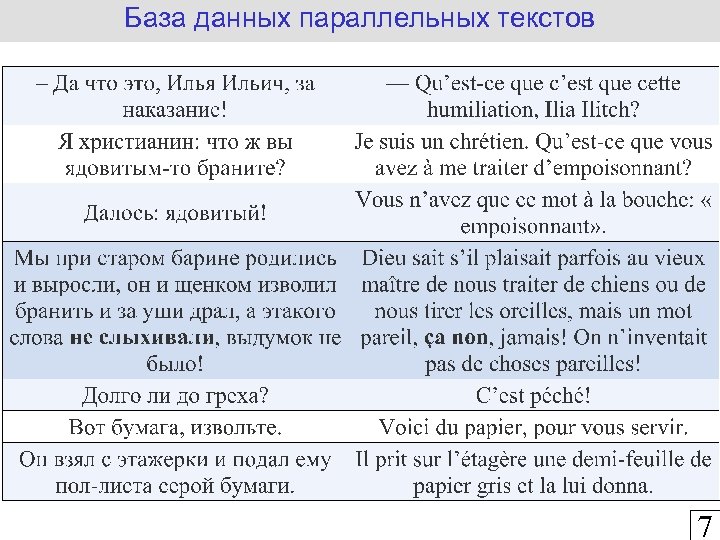 База данных параллельных текстов 7 