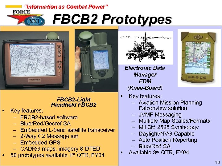 “Information as Combat Power” FBCB 2 Prototypes • • FBCB 2 -Light Handheld FBCB