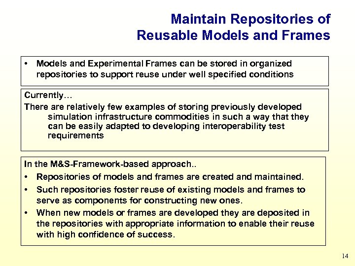 Maintain Repositories of Reusable Models and Frames • Models and Experimental Frames can be