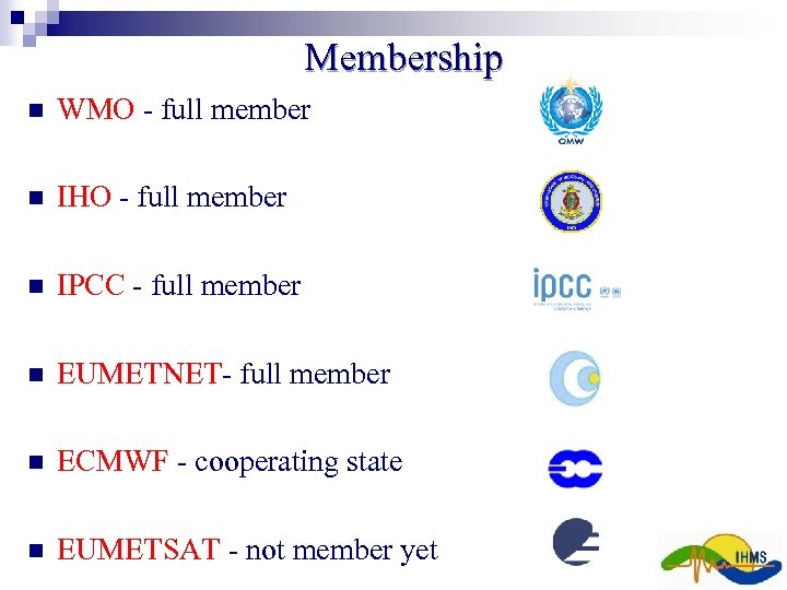 Membership n WMO - full member n IHO - full member n IPCC -