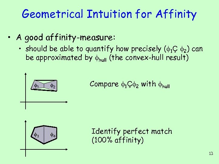 Geometrical Intuition for Affinity • A good affinity-measure: • should be able to quantify